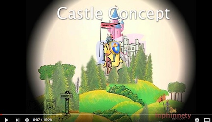 castle_PPT